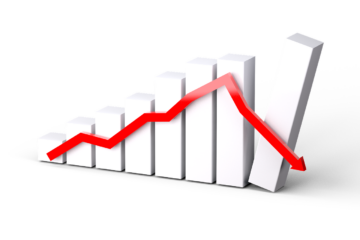 Erwartet die USA eine milde Rezession in 2024?